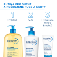 3701129804193_Atoderm_Krem_na_ruce_&_nechty_50ml_7_rutina