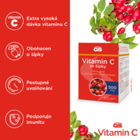 GS_VIT_C_500_infografika_60tbl_CZ_4