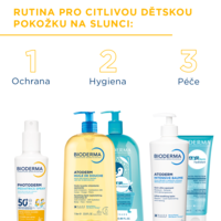 3701129807316_Photoderm_Pediactrics_sprej_SPF50+_200ml_6_rutina