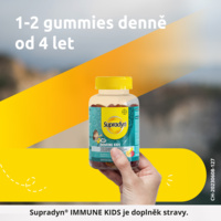 supradyn-immune-kids-infografika-uziti