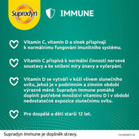 IN25-062_Supradyn_Immune_tablety-2