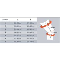 thumbnail_S–LINE_koleno_tabulka_1000x1000px