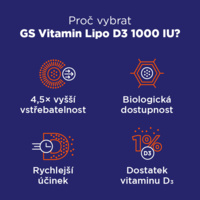 Lipo_D_carousel_infografika_850x850_5