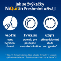 Niquitin_Gum_uzivani_CZ