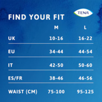 tena-silhouette-plus-mrsi-size-guide