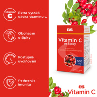 GS_VIT_C_500_infografika_120tbl_CZ_4