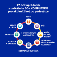 GS_EXS_infografika_50+_2