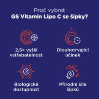 Lipo_C_infografika_carousel_850x850_5