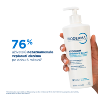 3701129802069_Atoderm_Intensive_Baume_200ml_5_vysledky