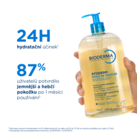 3701129811580_Atoderm_Sprchovy_olej_100ml_5_vysledky