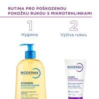 3701129804711_Cicabio_Krem_Na_Ruce_50ml7_rutina