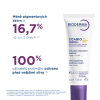 3701129810088_Cicabio_Krem+_SPF_50+_40ml5_vysledky
