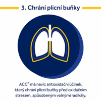 Sekund_obr_5 - Chrani_bunky