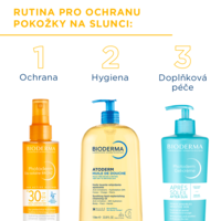 3701129807880_Photoderm_BRONZ_Opalovaci_voda_SPF30_200ml_6_rutina