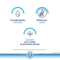 2021-Bepanthen-Derma-Regenerierende-Körperlotion-200ml-EComm-PDP-SI05-PSD-CH-DE_1