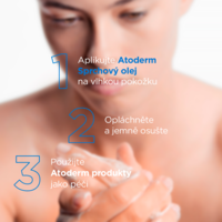 3701129811580_Atoderm_Sprchovy_olej_100ml_6_pouziti
