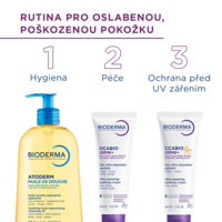 3701129810088_Cicabio_Krem+_SPF_50+_40ml7_rutina