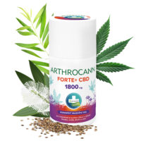 Arthrocann-gel-Forte_600x600_transp