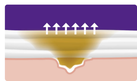 3-450x267