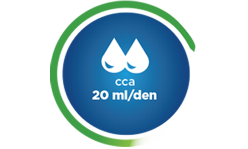09_25_rich_content_banner-sirup-davkovani-20ml-500x300px