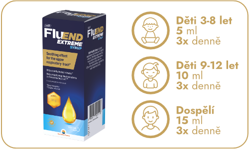 3B_FLUEND_SYRUP