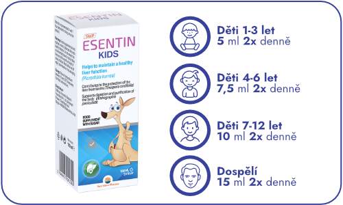 3B_ESSENTIN_kids