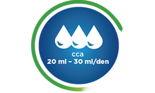 09_25_rich_content_banner-sirup-davkovani-30ml-500x300px.