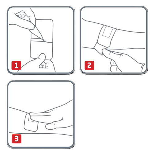 b2c-instruction-strips
