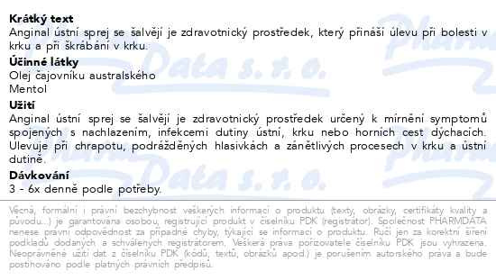 Příbalový leták - Anginal ústní sprej se šalvějí 30ml ZP Dr.Müller
