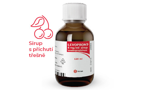 produkt-sirup
