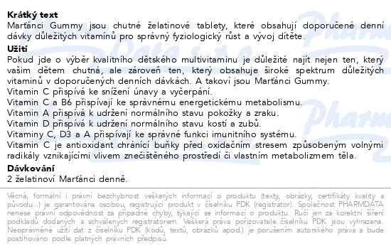 Příbalový leták - Marťánci Gummy Velikonoce tbl.50+razítka