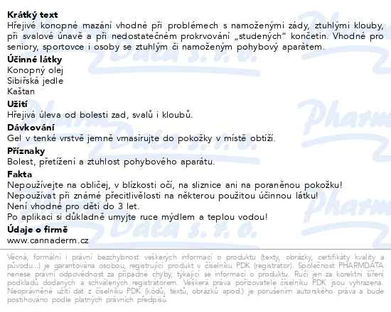 Příbalový leták - Cannaderm Thermolka hřejivé konopné mazání 250 ml