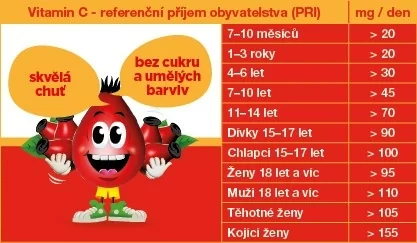 zelatinky-nove