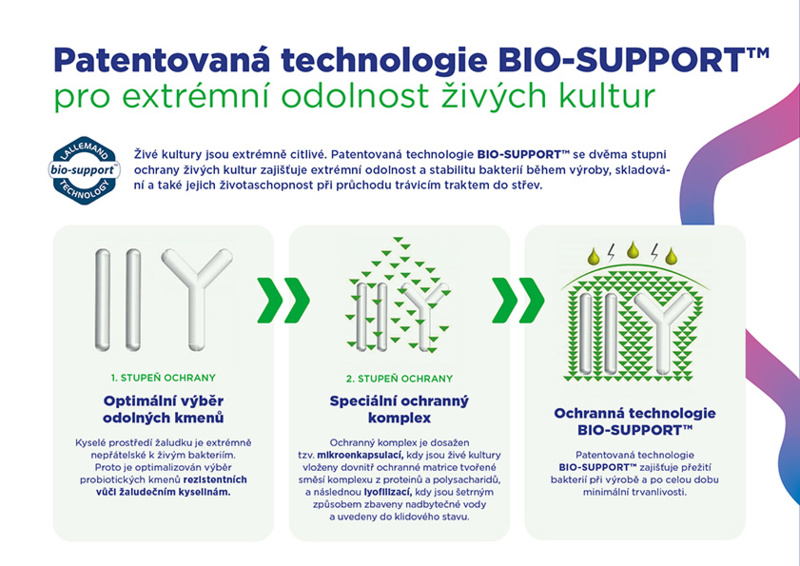 GS_probiotic_3_CZ