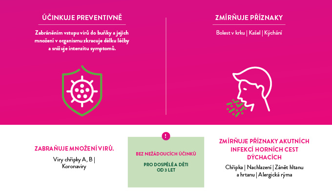 10-2023_Virostop_680x400_CZ__08
