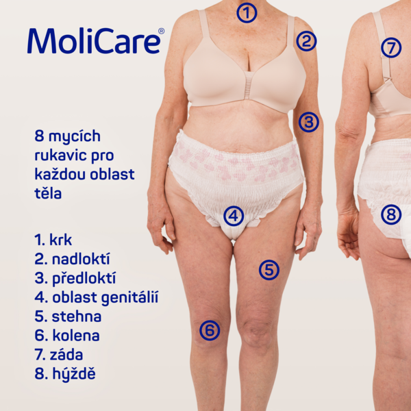 5027173_MoliCare Napuštěné žínky_5