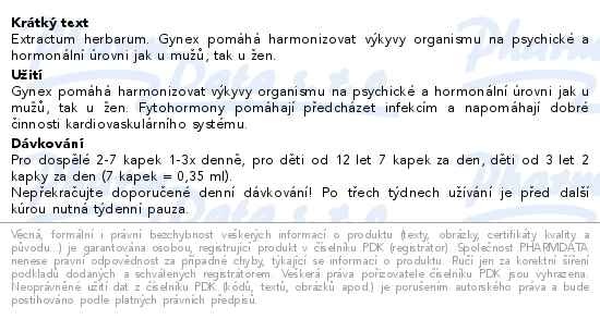 Příbalový leták - Gynex bylinný koncentrát 30 ml
