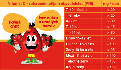 Gxxx_tabulka_zelatinky_web_leden2024_CZ