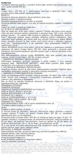 Příbalový leták - BIODERMA Cicabio krém+ SPF50+ 40ml