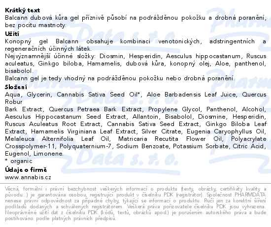 Příbalový leták - Annabis Balcann gel 75ml