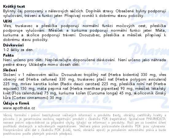 Příbalový leták - Apotheke Detox s kurkumou čaj 20x1.5g