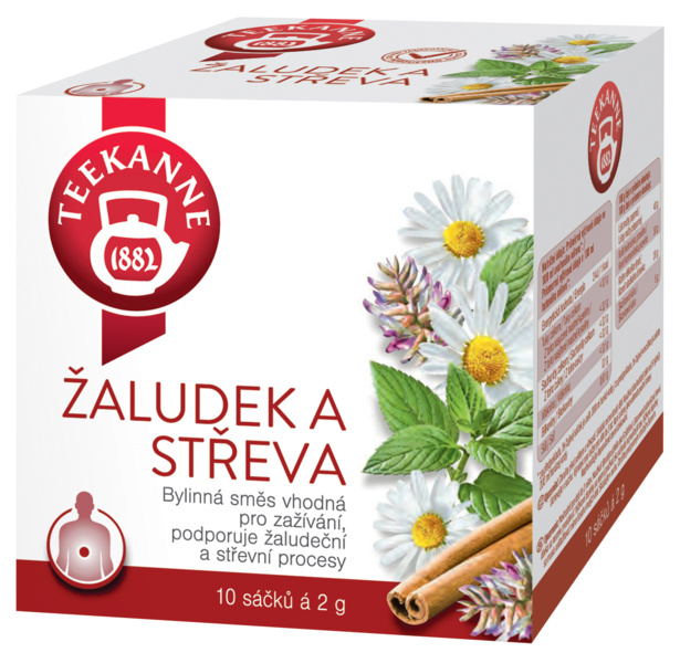 Zaludek_a_streva_CZ