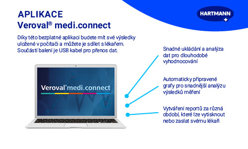 mediConnect_500x300