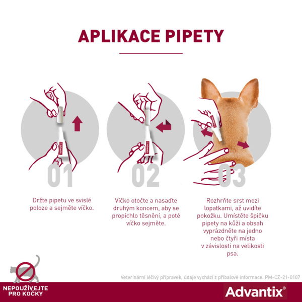 ADVANTIX aplikace pipety