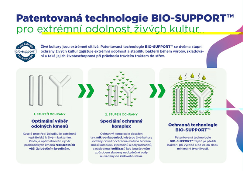 GS_probiotic_3_CZ