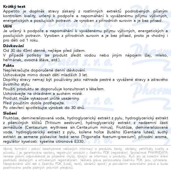 Příbalový leták - Appetito 1R+ 200ml Pharmalife