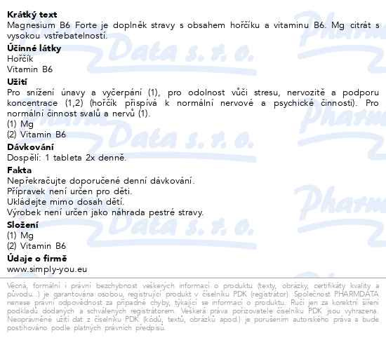 Příbalový leták - Magnesium B6 Forte Da Vinci Pharma 60 tablet