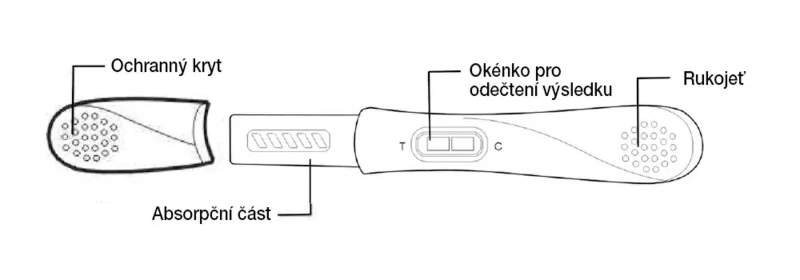 mamatest-comfort-1