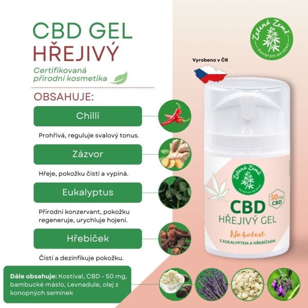 cbd-hrejivy-gel-s-cbd