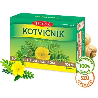 kotvicnik_60-suroviny_web_1280px